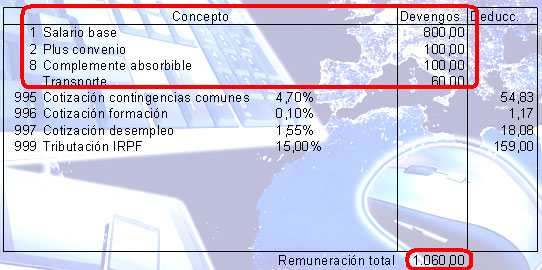 conceptes nomina egestions